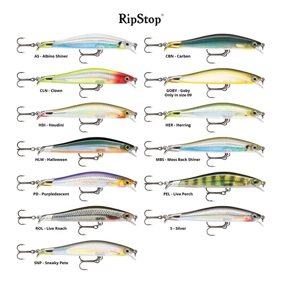 9cm Rapala RipStop Shallow Jerkbait Hard Body Fishing Lure