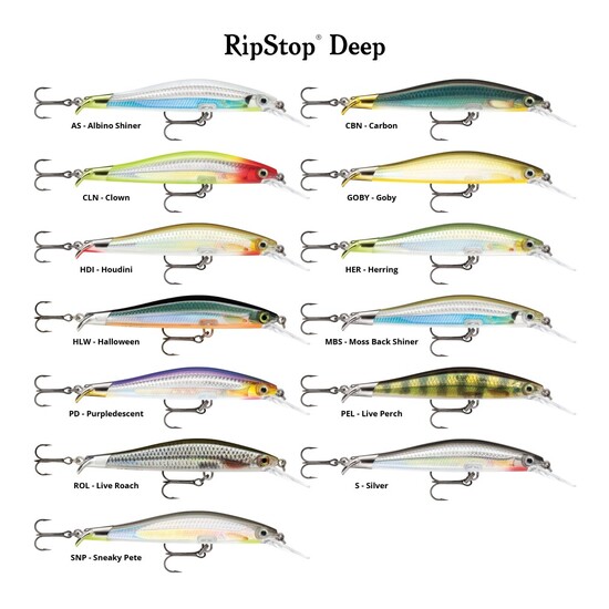 9cm Rapala RipStop Deep Jerkbait Hard Body Fishing Lure