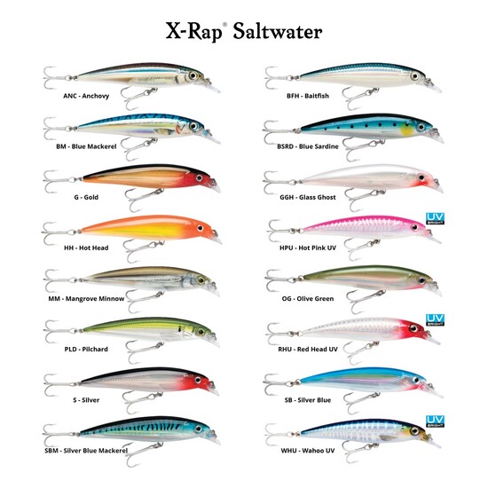 8cm Saltwater X-Rap Jerkbait Fishing Lure