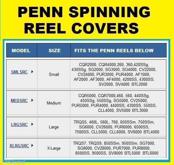 Penn Reel Covers Size Chart