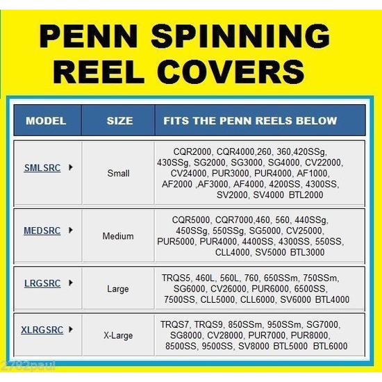 PENN Neoprene Spinning Reel Cover - 3 Sizes to Choose From - Med