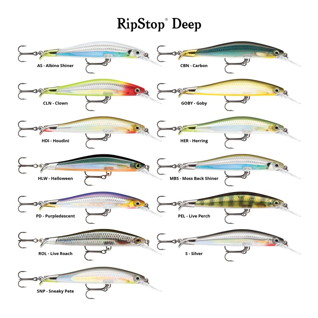 Leurre Rapala Ripstop Deep 12 – Jerkbait Neutre, Motif Gobie, Neuf En Boîte