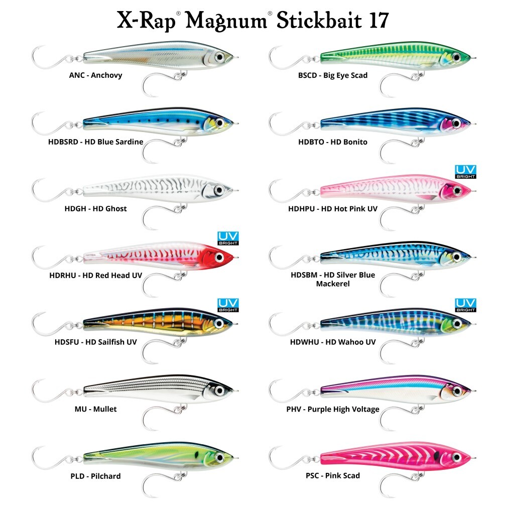 Rapala X-Rap Magnum Xtreme, HD Bigeye Scad