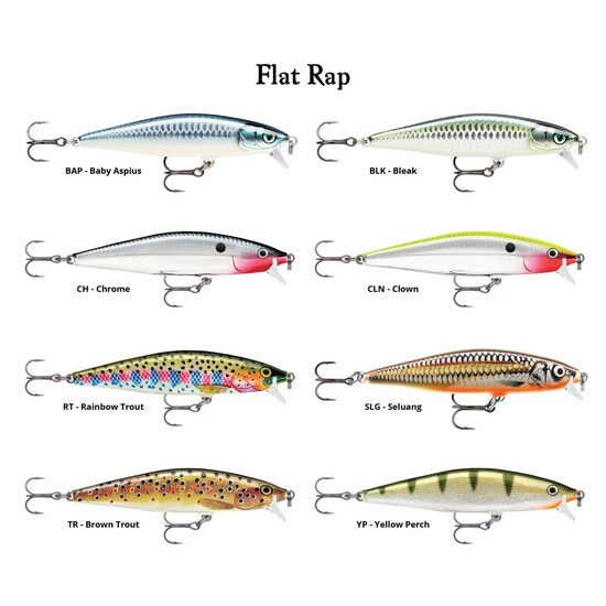 8cm Rapala Flat Rap Floating Shallow Diving Fishing Lure