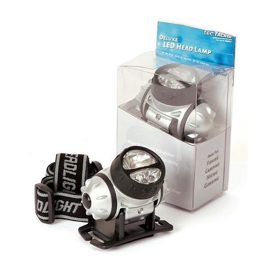 Jarvis Walker Deluxe Triple LED Headlamp with Adjustable Head Strap