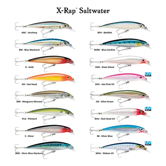 14cm Saltwater X-Rap Jerkbait Fishing Lure